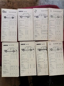 45x DAT ET REP:Listen Hefte Audi VW BMW Renault Simca Peugeot Citroen 70er - Bild 1 von 7