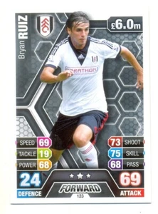 Topps Match Attax 2013/2014 Premier League - Fulham - Bryan Ruiz - Foto 1 di 2