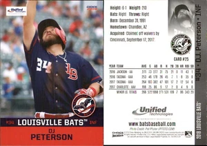 D.J. Peterson 2018 Choice Louisville Bats #25 RC Card FREE SHIP *AutographDen* - Picture 1 of 1
