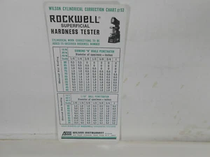 ROCKWELL SUPERFICIAL HARDNESS TESTER CHART  Metalworking Machining - Picture 1 of 2