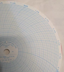 Recording chart paper Partlow Circular Chart 002-138-25 BOX of 100 - Picture 1 of 4