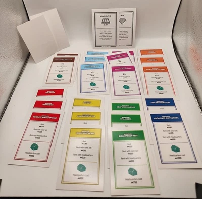 Ms. Monopoly Replacement Property Cards 2018 juego de mesa Foto 1 de 4