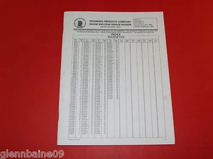 WOW! Vintage & Rare TECUMSEH MAGNETOS SPECIFICATIONS (20 PAGES ,PART#s,PHOTOS ) - Picture 1 of 3