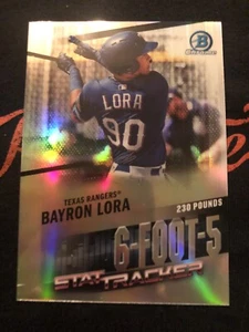 Bayron Lora 2020 - Bowman Chrome "Star Tracker" - Hot Prospect - Imagen 1 de 2