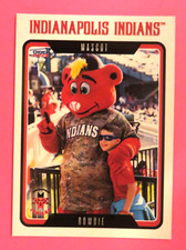 2023 Choice, Indianapolis Indians, Mascot - ROWDIE