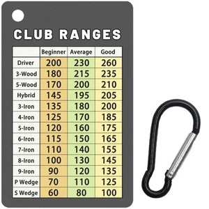 Golf Club Range Chart Card, Easy Carry with Credit Card Size, Sturdy Golf Yar... - Imagen 1 de 6