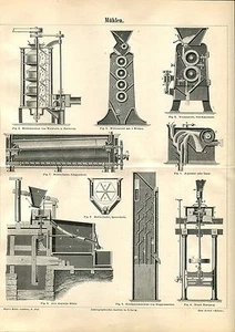 Vieux Tableau - Thème " Mühlen " De 1895 (BE-2) - Imagen 1 de 1