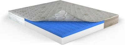 Materasso Memory Foam Aloe Vera Sfoderabile Ortopedico Ipoallergenico, PENELOPE - Immagine 1 di 4