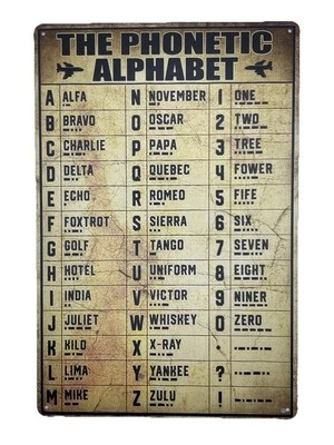 PEPES CB RADIO SHOP Metal Phonetic Alphabet Sign For The CB Radio Shack. Functional And Retro