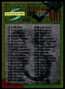 1994 Score Rookie & Traded Gold Rush RT164 AL Checklist  n/a