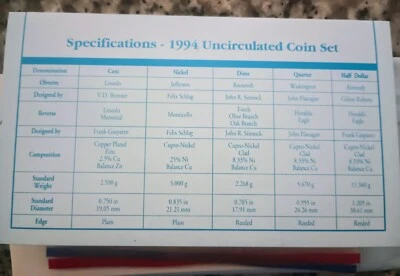 1994 US Mint Set - UNC (Both Philadelphia & Denver) and 1994 mint proof ser - Image 1 of 4