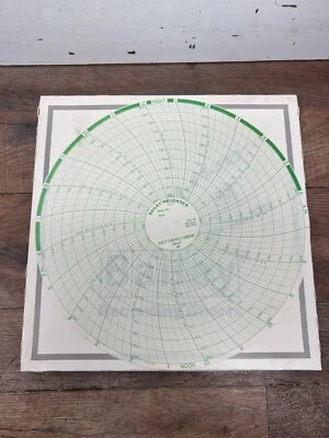 Bailey 900T Circular Recording Charts BOX OF 100 - Image 1 of 4