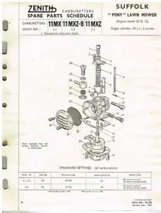 SUFFOLK PONY LAWN MOWER : ZENITH 11MX/MXZ/MXZ-9 CARB SERVICE BULLETIN/PARTS LIST - Picture 1 of 1
