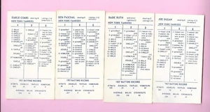 Vintage All-Time Greatest Teams Strat-o-Matic Baseball Team Karten - Bild 1 von 201