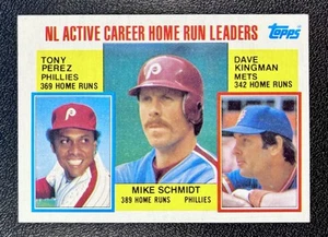 1984 Topps NLHome Run Leaders MIKE SCHMIDT/TONY PEREZ/DAVEKINGMAN #703 MLB HOF - Picture 1 of 4