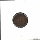 German Empire Jgernr: 10 1911 D Bronze Very Fine 1911 1 Pfennig Large Imperial