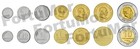 Uruguay Coin 7 Pcs Set,10 20 50 Centesimos 1 2 5 10 Pesos 1994 2005,UNC, BIMETAL
