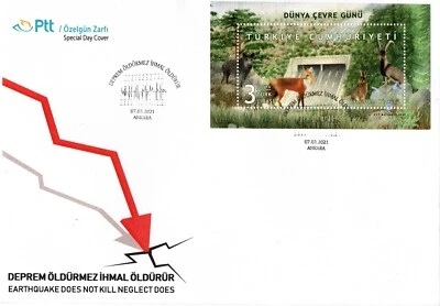 TURKEY 2021   SDC (World Environment Day) EARTHQUAKE DOES NOT KILL NEGLECT DOES - Image 1 of 4