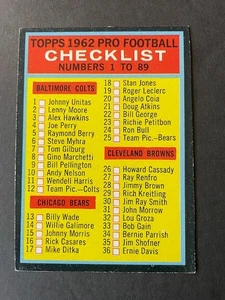 1962 TOPPS FOOTBALL CHECKLIST UNMARKED VG-EX / EX #76 Nicely centered - Picture 1 of 2
