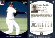 Ruben Castillo 2003 MultiAd Tacoma Rainiers #5 Card *AutographDen*