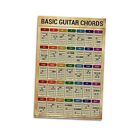 Basic Guitar Chords Poster Vintage Music Poster Art Decor 12x18inch(30x45cm) 8