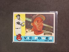 2009 Topps Heritage 50th Anniversary 1960 Buybacks #75 Vic Power White Back