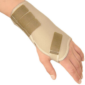 Elastic medical wrist joint brace, with a splint For strong Hand/Wrist fixation