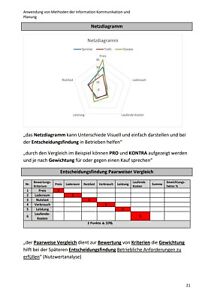 Top MIKP Übungsskript Industriemeister BQ Basisqualifikation in 48 Seiten