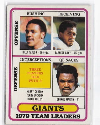 1980 Topps #94 Billy Taylor / Earnest Gray / George Martin Team Checklists - Image 1 of 2