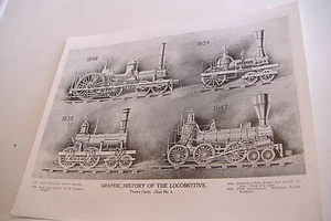 ~GRAPHIC HISTORY OF THE LOCOMOTIVE~CHART NO. 4~8 X10 BLACK & WHITE PHOTO~3648~ - Foto 1 di 3