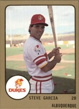 B3110- 1988 ProCards Minor League Asst Teams Cards -You Pick- 10+ FREE US SHIP