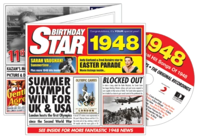 RETROCO 1948 Deluxe Birthday Card + Music Downloads and Retro CD 77th Birthday Greeting