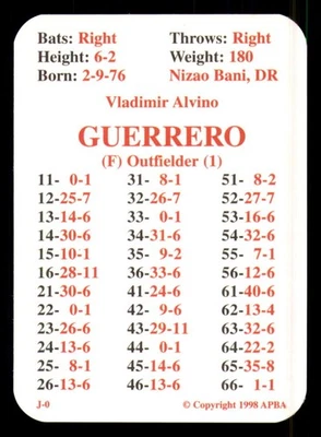 Temporada original de béisbol de la APBA 1998 - Juego de 20 cartas del equipo Montreal Expos Foto 1 de 4