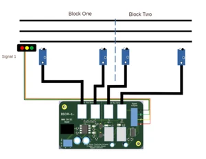 Block Signal Controller Infrared, BSCIR-1 w/signal Combo - Picture 1 of 3