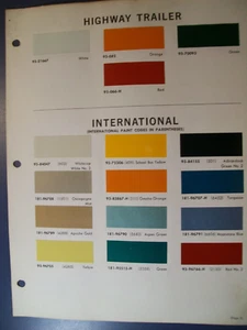 1965 IH International Scout Pickup Panel Truck DuPont paint chips truck only - Picture 1 of 1