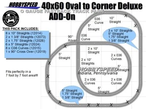 LIONEL FASTRACK 40x60 TO A CORNER DELUXE LAYOUT ADD-ON-PACK design O GAUGE NEW - Picture 1 of 2