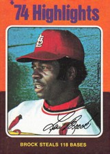 1975 Topps Mini #2 Lou Brock   Card TCCCX