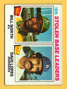 1977 Topps Baseball (Cards # 1 - 200) (Pick Choose Complete)