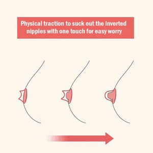 2PCS Silicone Nipple Corrector Nipple shield sucker for Flat Inverted Nipples - Imagen 1 de 9