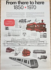 Vintage 1970 Bay Area Rapid Transit BART "From There to Here 1850-1970" Poster - Picture 1 of 1