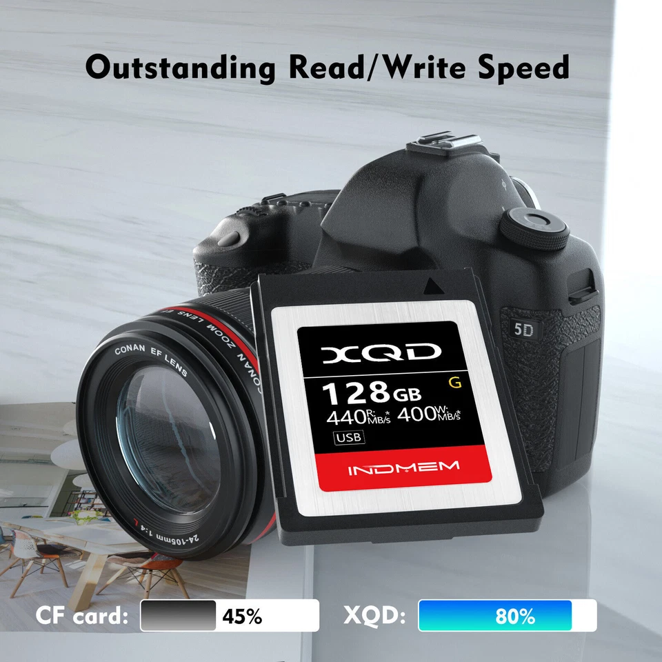 INDMEM 128GB XQD Memory Card 440MB/S USB 4K HD XAVC Intra High Speed Anti X-ray - Image 1 of 4