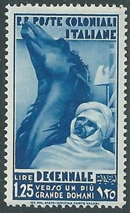1933 GENERALAUSGABEN JAHRZEHNT 1,25 LIRE POSTFRISCH ** - RA15-8 - Bild 1 von 1