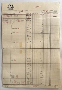 X-Men: The Animated Series - Original Direction Sheet - PROD.# 100-67 SC 287 - Picture 1 of 1