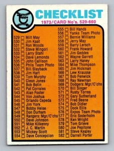1973 Topps Baseball Checklist 529-660 #588 Unmarked - Bild 1 von 2