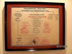 Rara Ding Darling penna disegnata a mano e inchiostro arte centro associazione FAI UN'OFFERTA - Foto 1 di 12