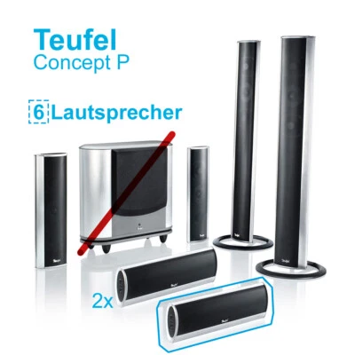 6x Lautpsrecher aus Teufel Concept P, gut für 7.1.2 - Bild 1 von 4