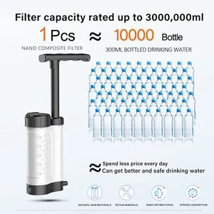 3000L Portable Water Filter Pump With 0.01 Micron Water Filter for Camping - Picture 1 of 7