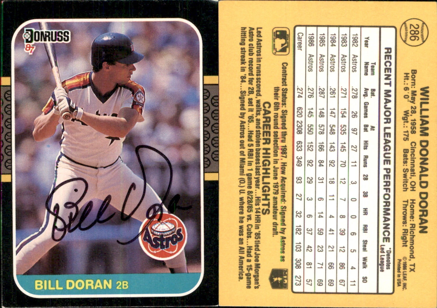 Bill Doran Signed 1987 Donruss #286 Card Houston Astros Auto AU