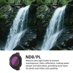 Adjustable ND C UV Optical Glass Filters for DJI Mini 5 Pro Camera Lens - Picture 1 of 9