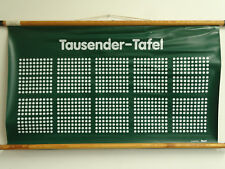 T8055 Lehrtafel - Schultafel - Lehrmittel - Die Tausendertafel
